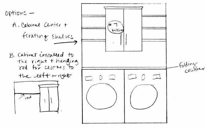 laundry room sketch